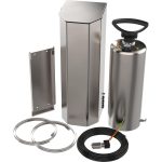 Axis TX1901 Washer Kit